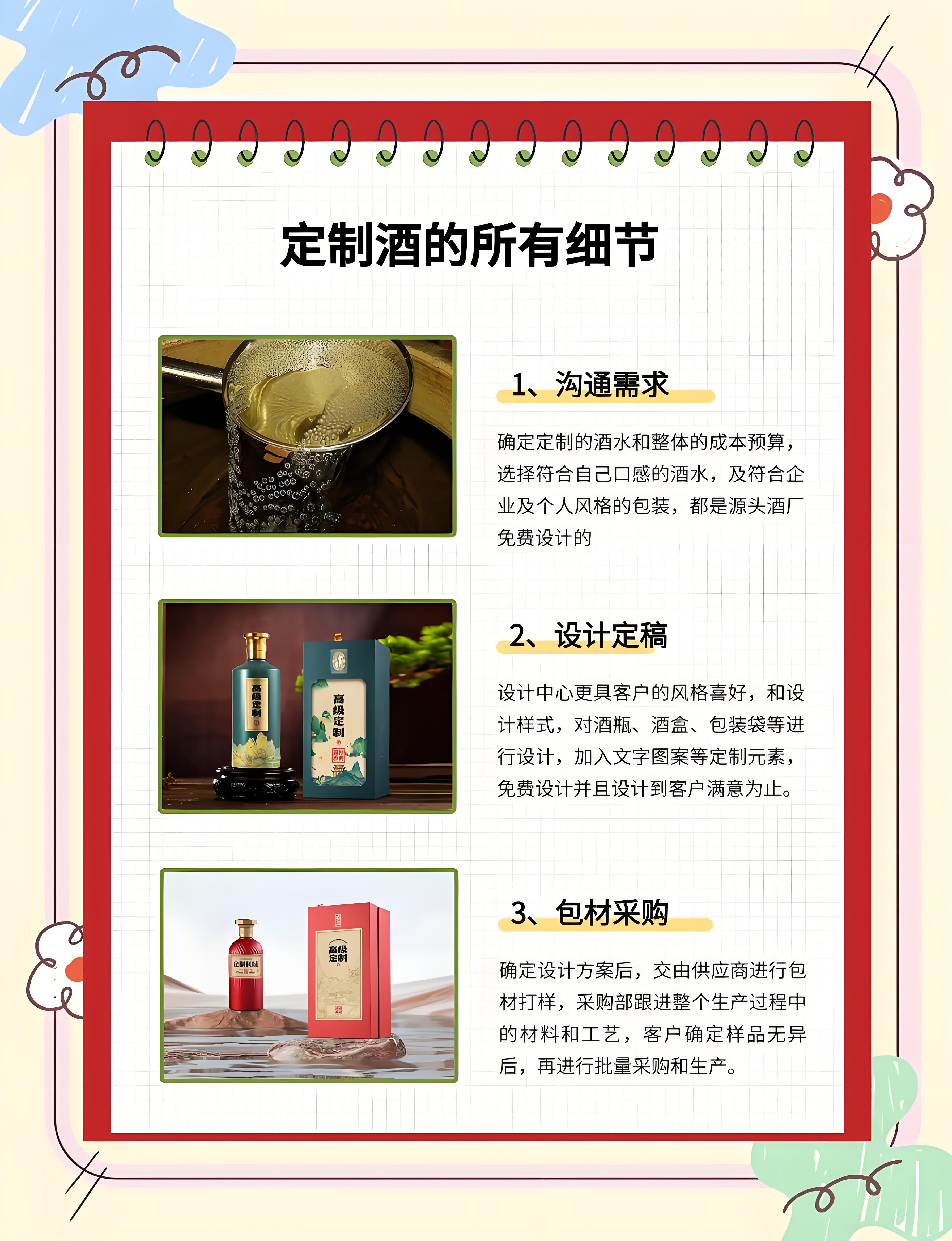 定制酒展示